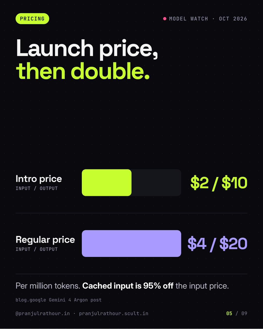 Gemini 4 Argon: what Google just launched, slide 5 of 9