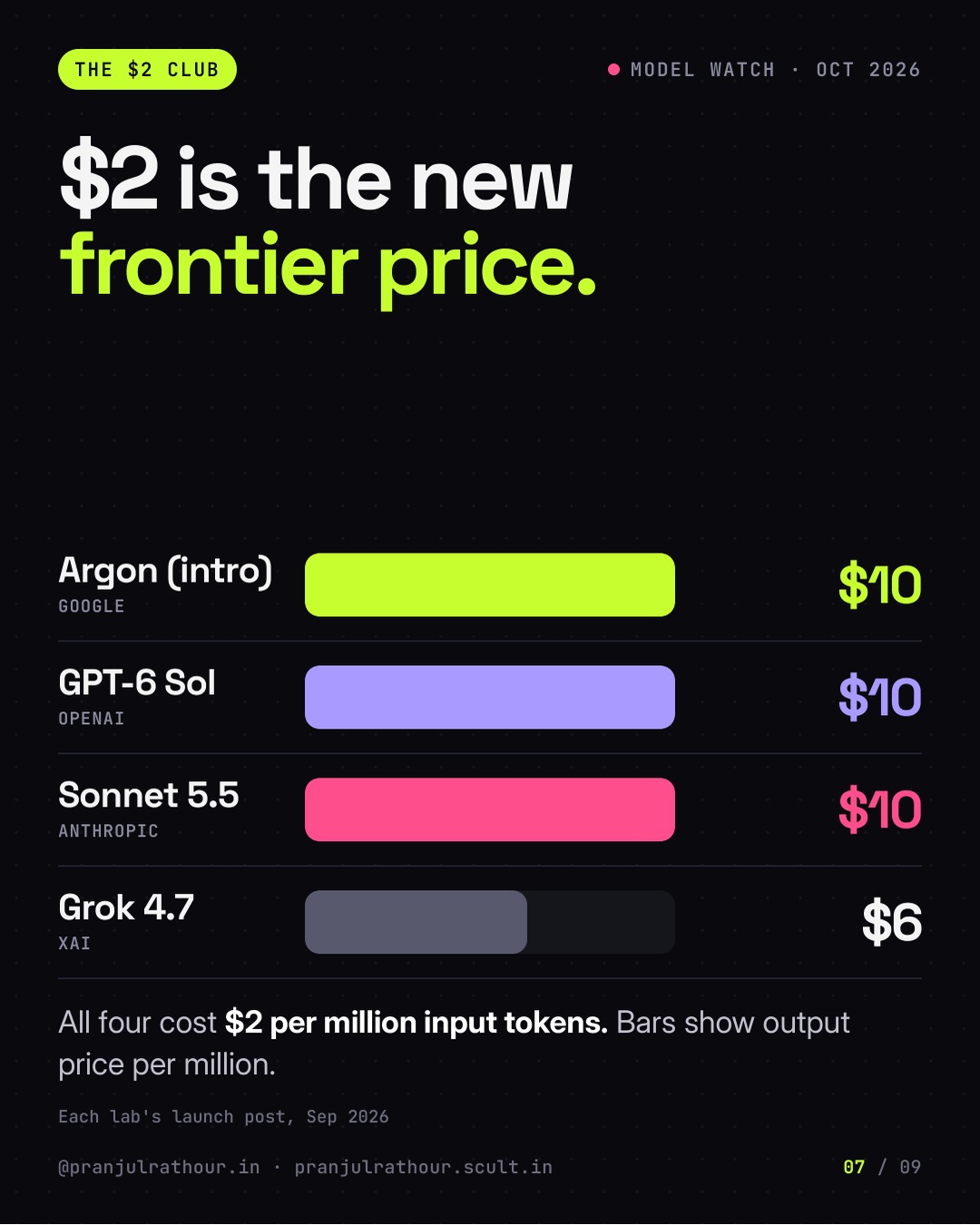Gemini 4 Argon: what Google just launched, slide 7 of 9