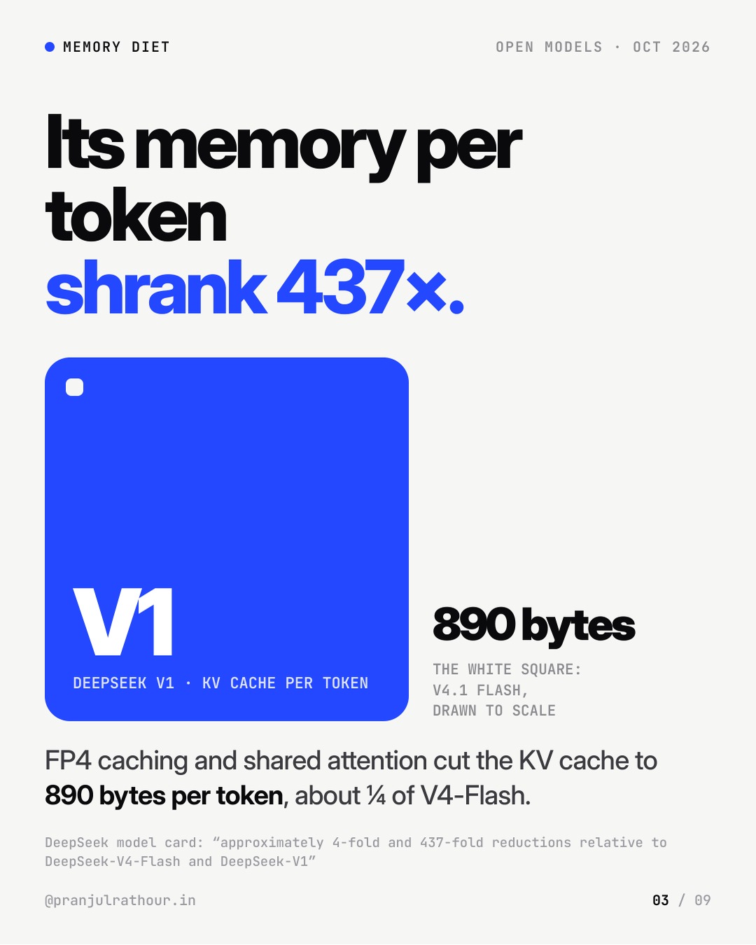 DeepSeek V4.1 Flash: 552B parameters, 8B awake, slide 3 of 9