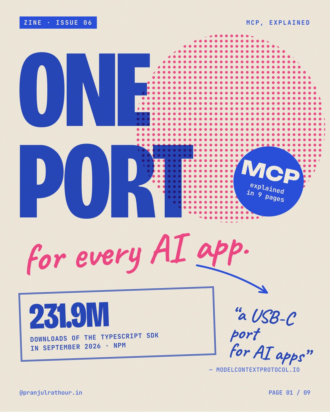 MCP, explained as a zine, slide 1 of 9