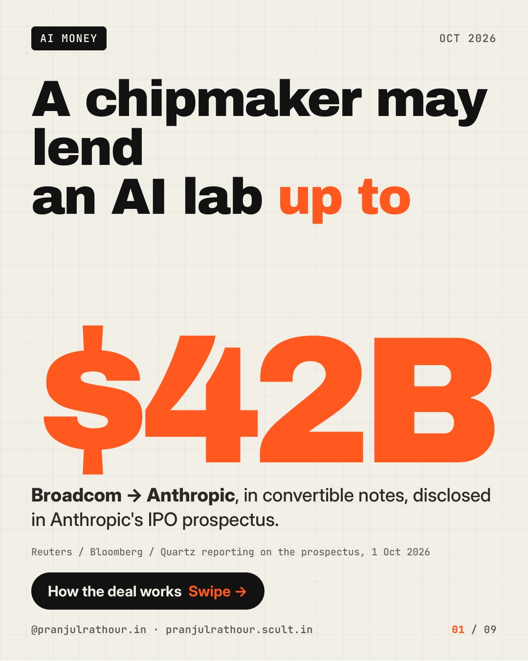 Broadcom's up-to-$42B loan to Anthropic, explained, slide 1 of 9