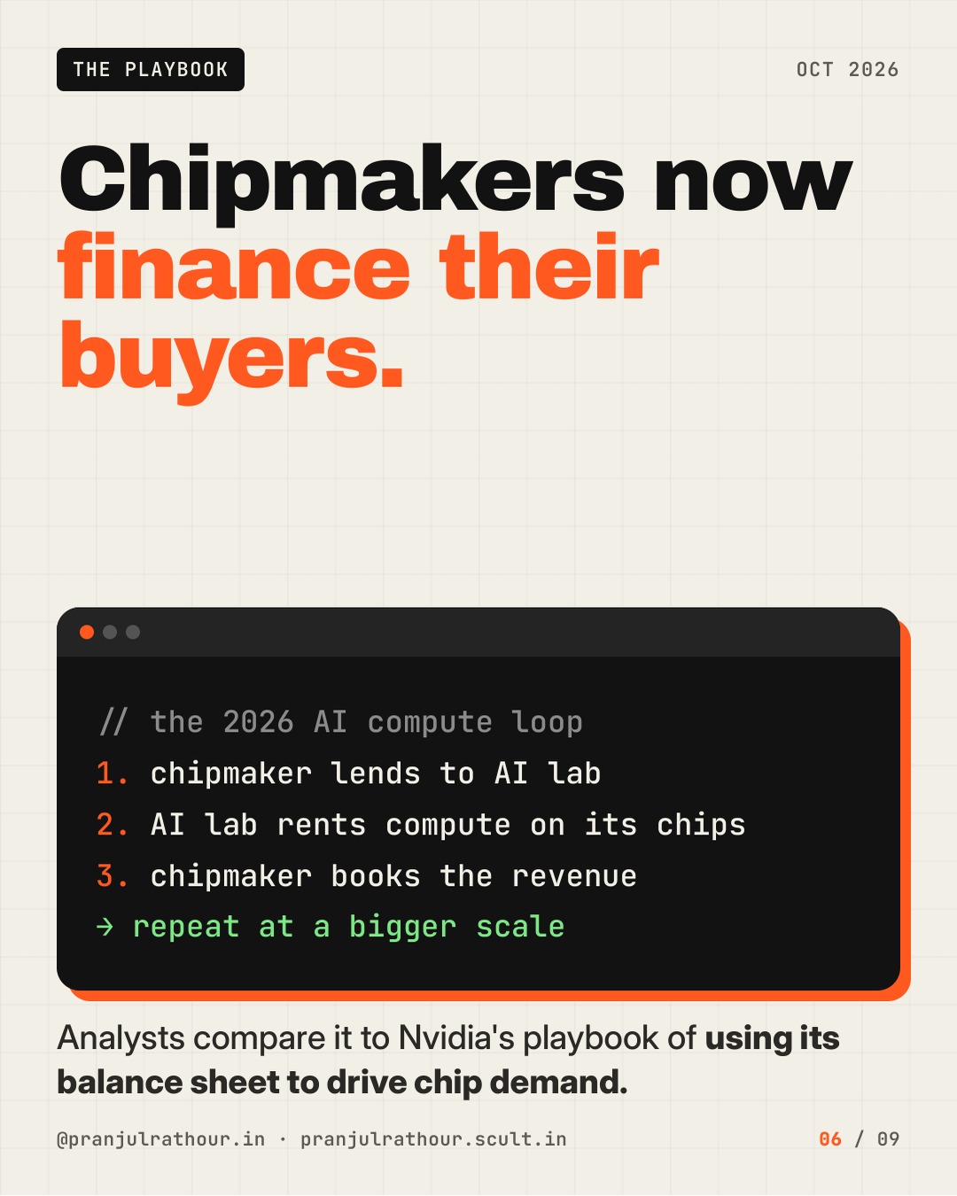 Broadcom's up-to-$42B loan to Anthropic, explained, slide 6 of 9