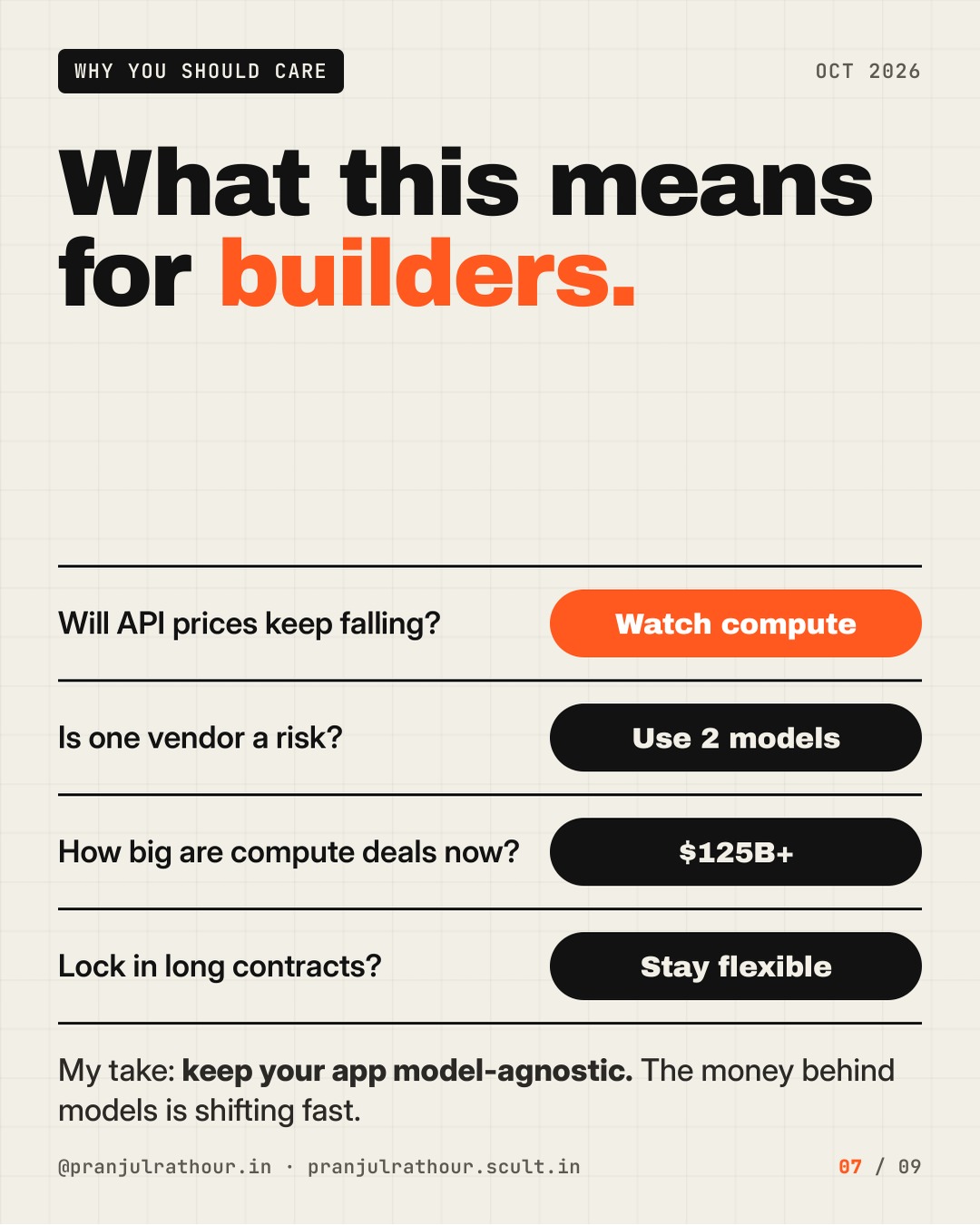 Broadcom's up-to-$42B loan to Anthropic, explained, slide 7 of 9