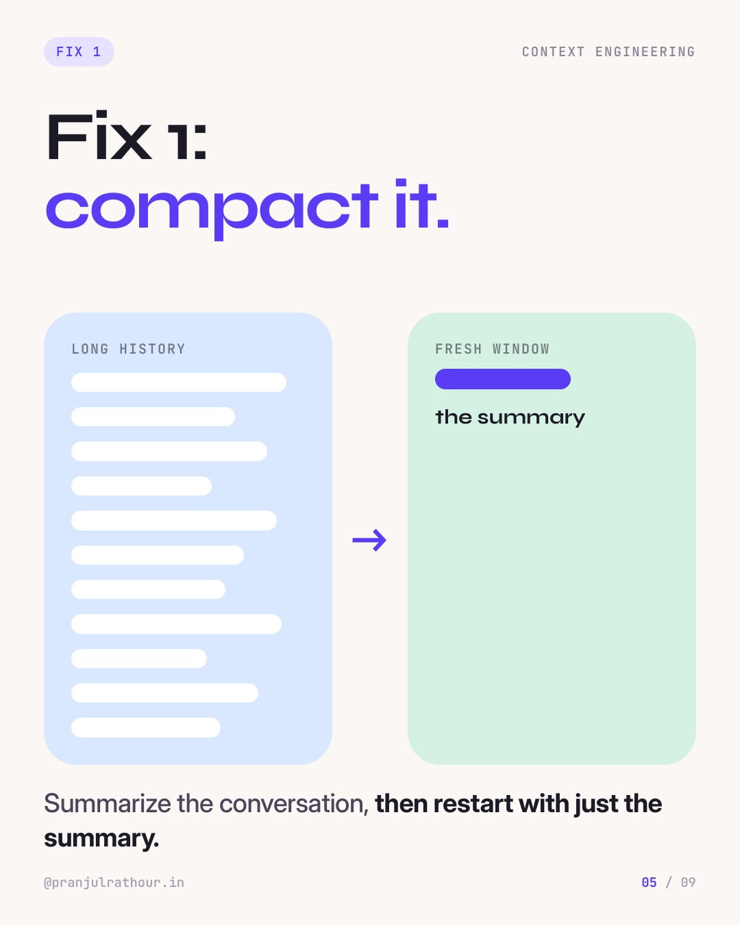 Context is the new prompt, slide 5 of 9