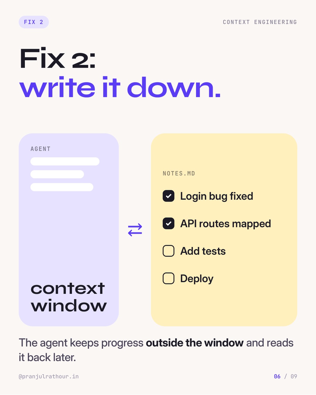 Context is the new prompt, slide 6 of 9