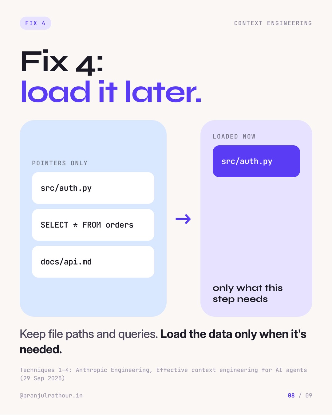Context is the new prompt, slide 8 of 9