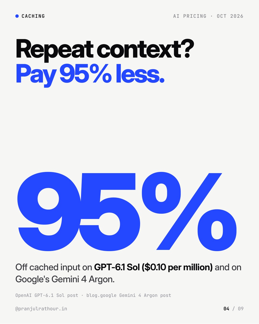 AI is getting cheaper fast: September 2026 in numbers, slide 4 of 9