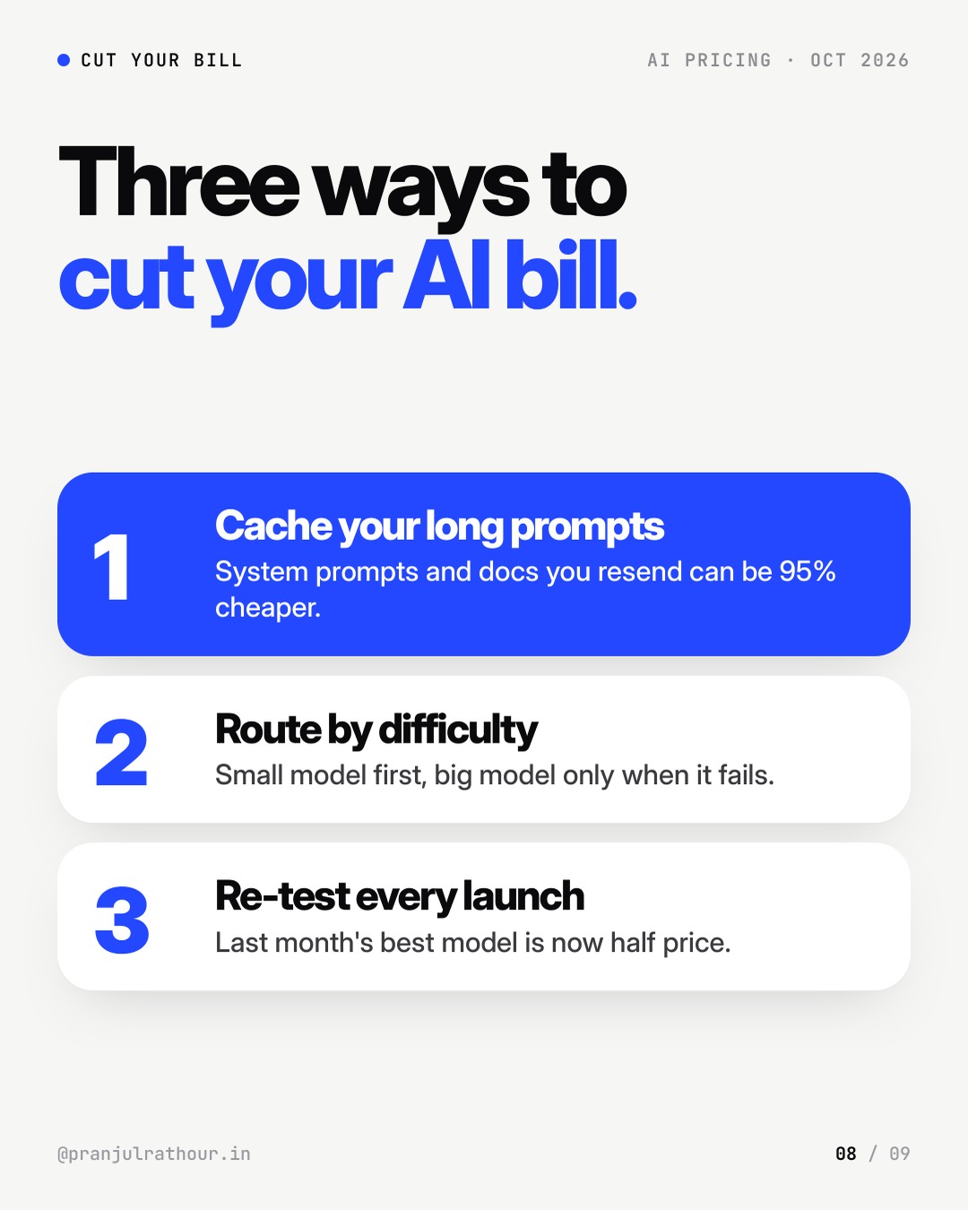 AI is getting cheaper fast: September 2026 in numbers, slide 8 of 9