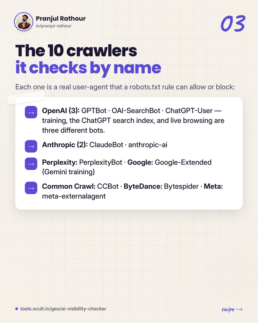 Can ChatGPT even see your website? The AI Visibility Checker I built, slide 3 of 10