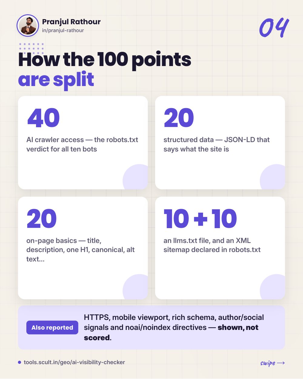 Can ChatGPT even see your website? The AI Visibility Checker I built, slide 4 of 10