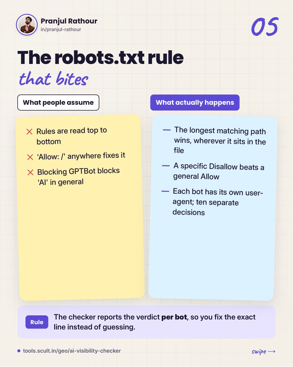 Can ChatGPT even see your website? The AI Visibility Checker I built, slide 5 of 10