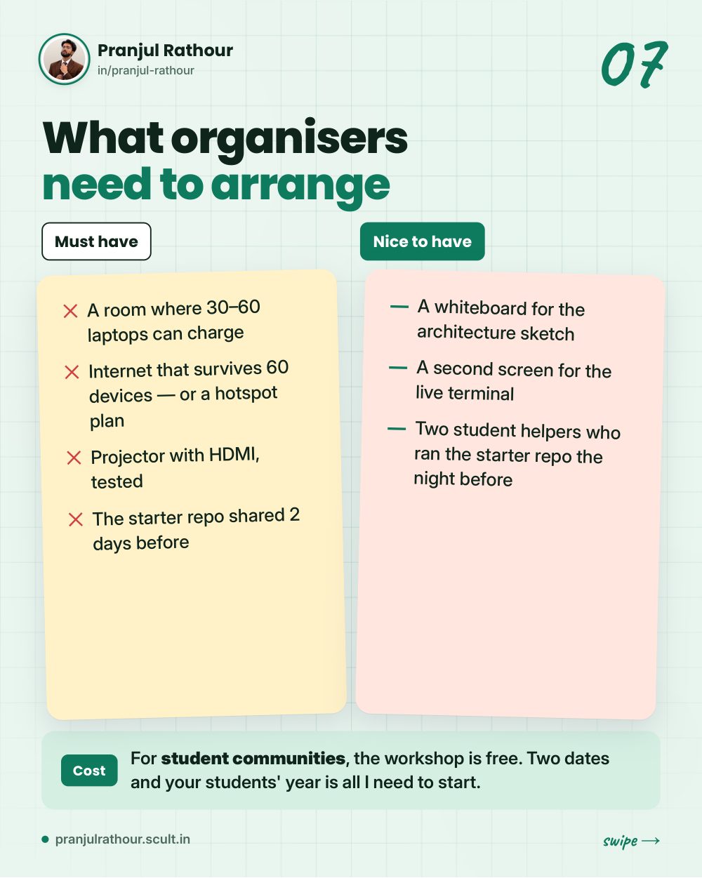 How I structure a free 90-minute campus workshop, slide 7 of 9