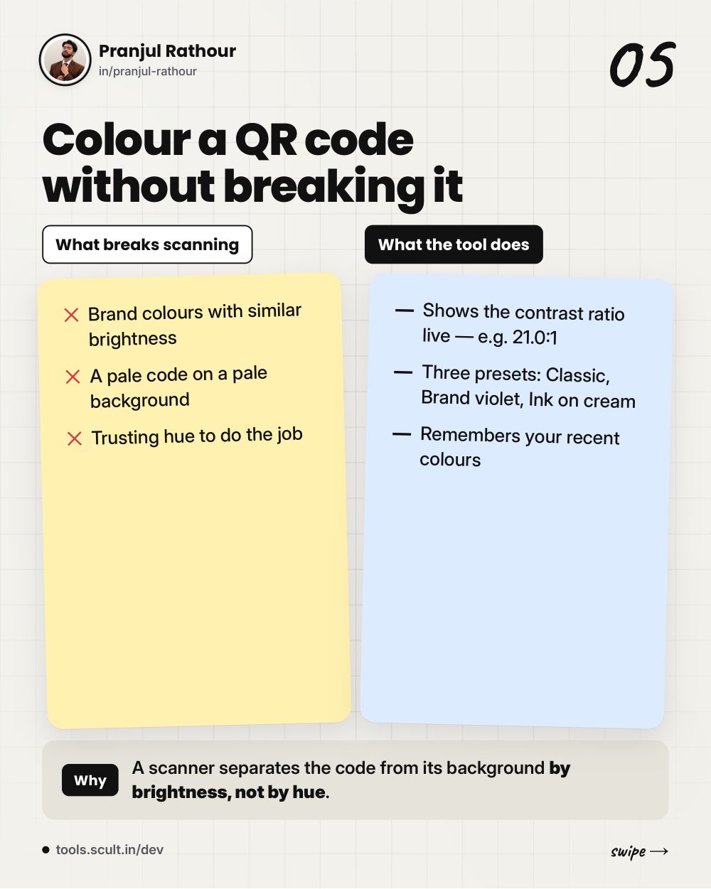 Three developer tools that never phone home, slide 5 of 9