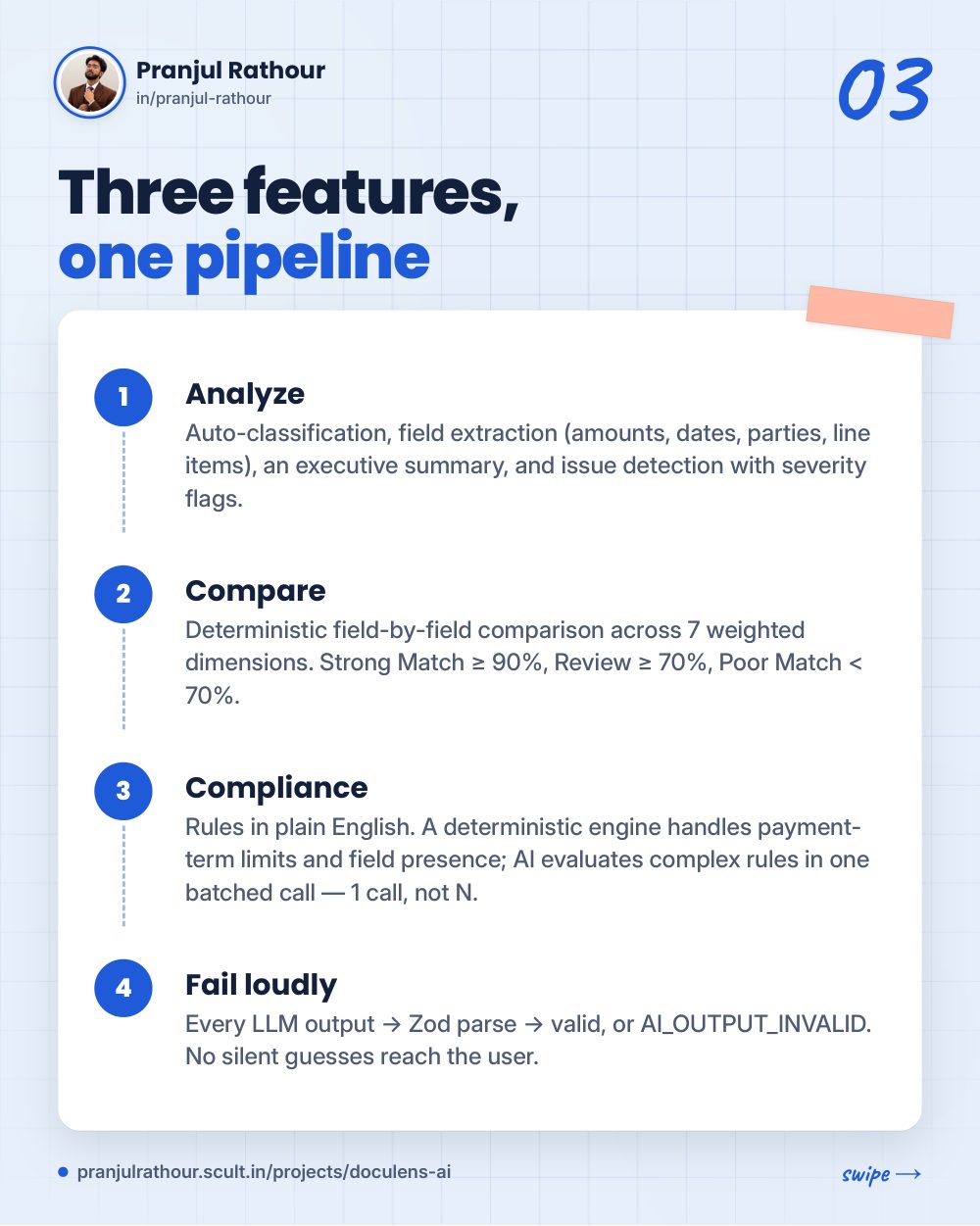 DocuLens AI, slide 3 of 10