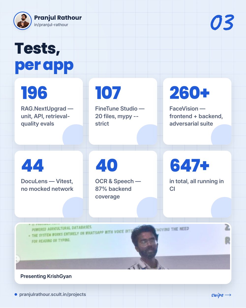 Five production AI apps in one year, slide 3 of 8
