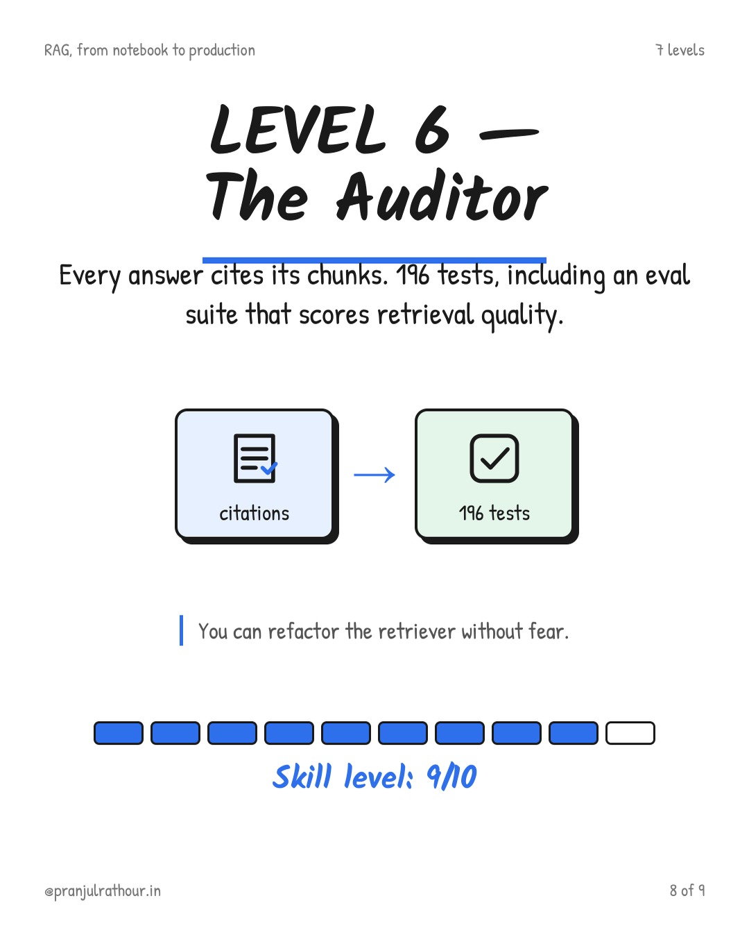 7 levels of RAG apps, slide 8 of 9