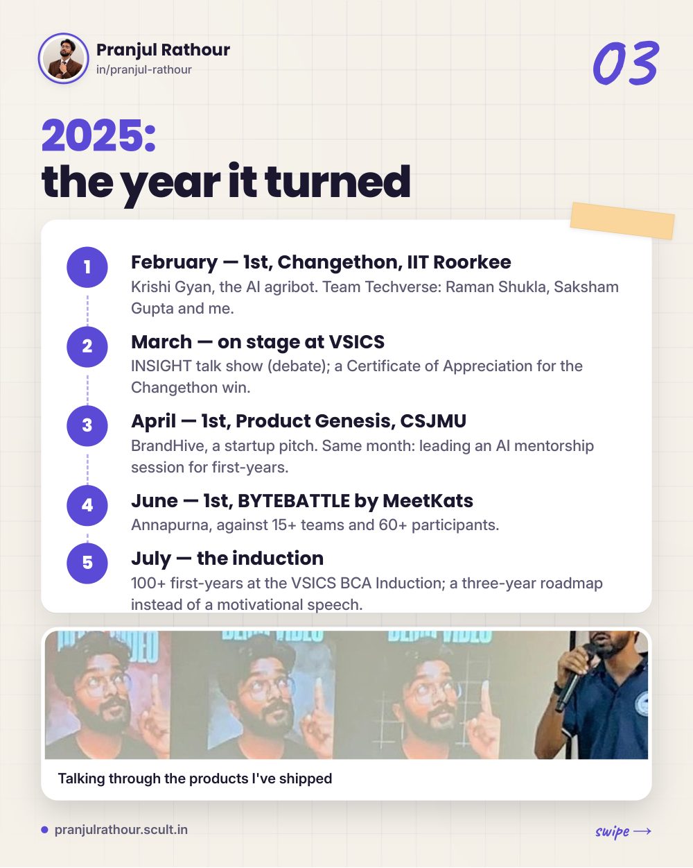 From a failed first project to five shipped AI apps, slide 3 of 9