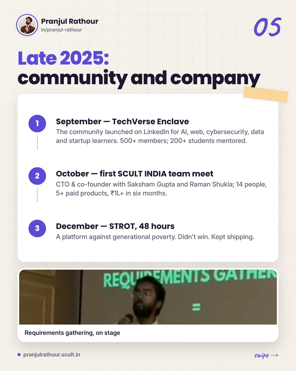 From a failed first project to five shipped AI apps, slide 5 of 9