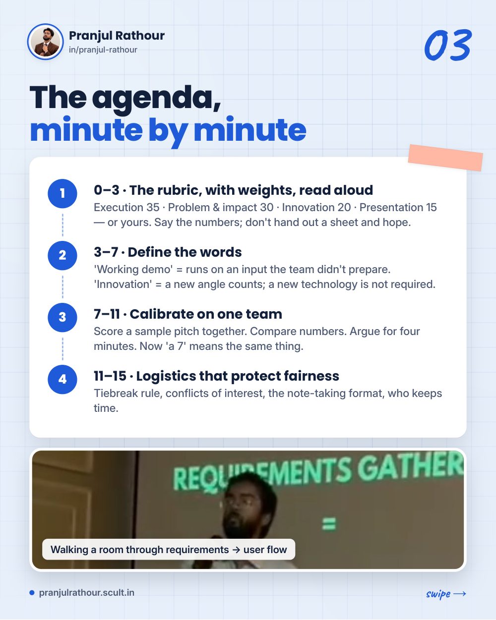 The fifteen-minute judges' briefing every hackathon skips, slide 3 of 10