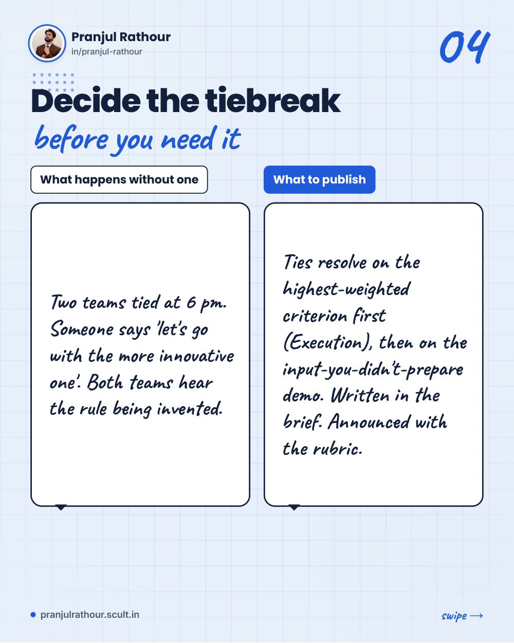 The fifteen-minute judges' briefing every hackathon skips, slide 4 of 10