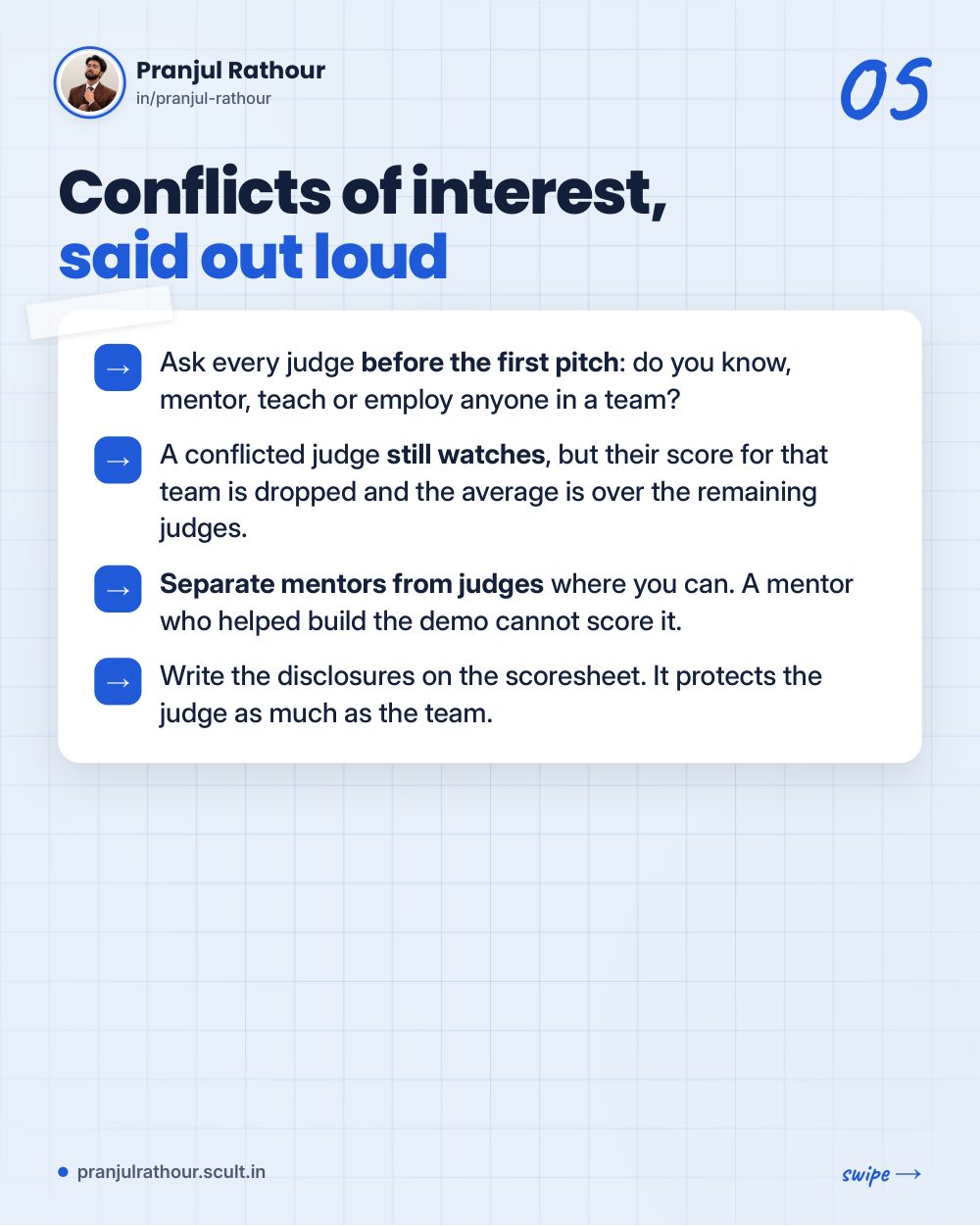 The fifteen-minute judges' briefing every hackathon skips, slide 5 of 10