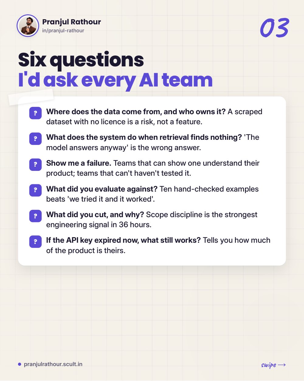 Judging AI hackathon projects: what to check when every team says 'we used AI', slide 3 of 10