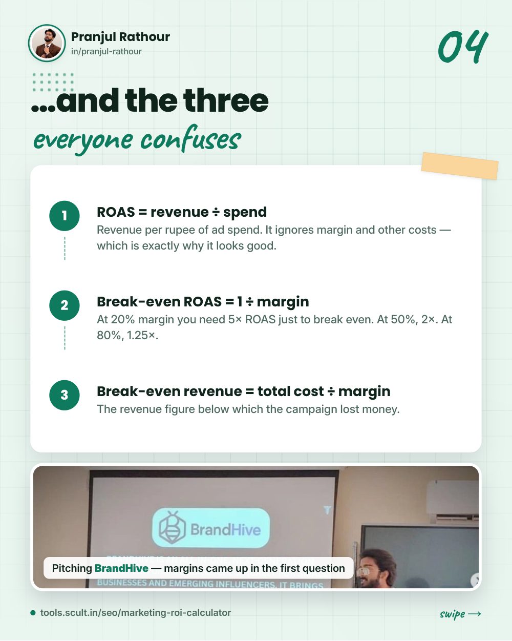 ROI, ROAS and break-even, slide 4 of 9