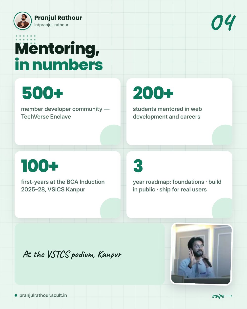 What mentoring 200+ students taught me, slide 4 of 8