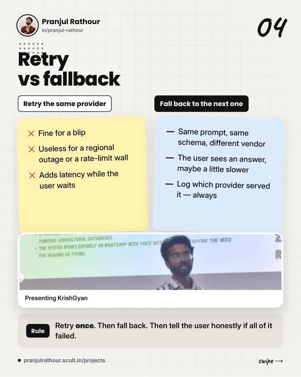 Design the fallback before the outage, slide 4 of 8
