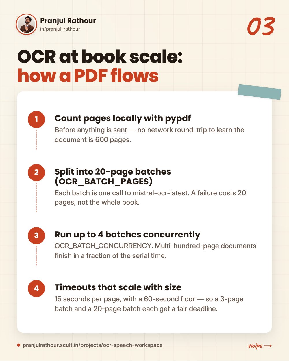 OCR & Speech Workspace, slide 3 of 9