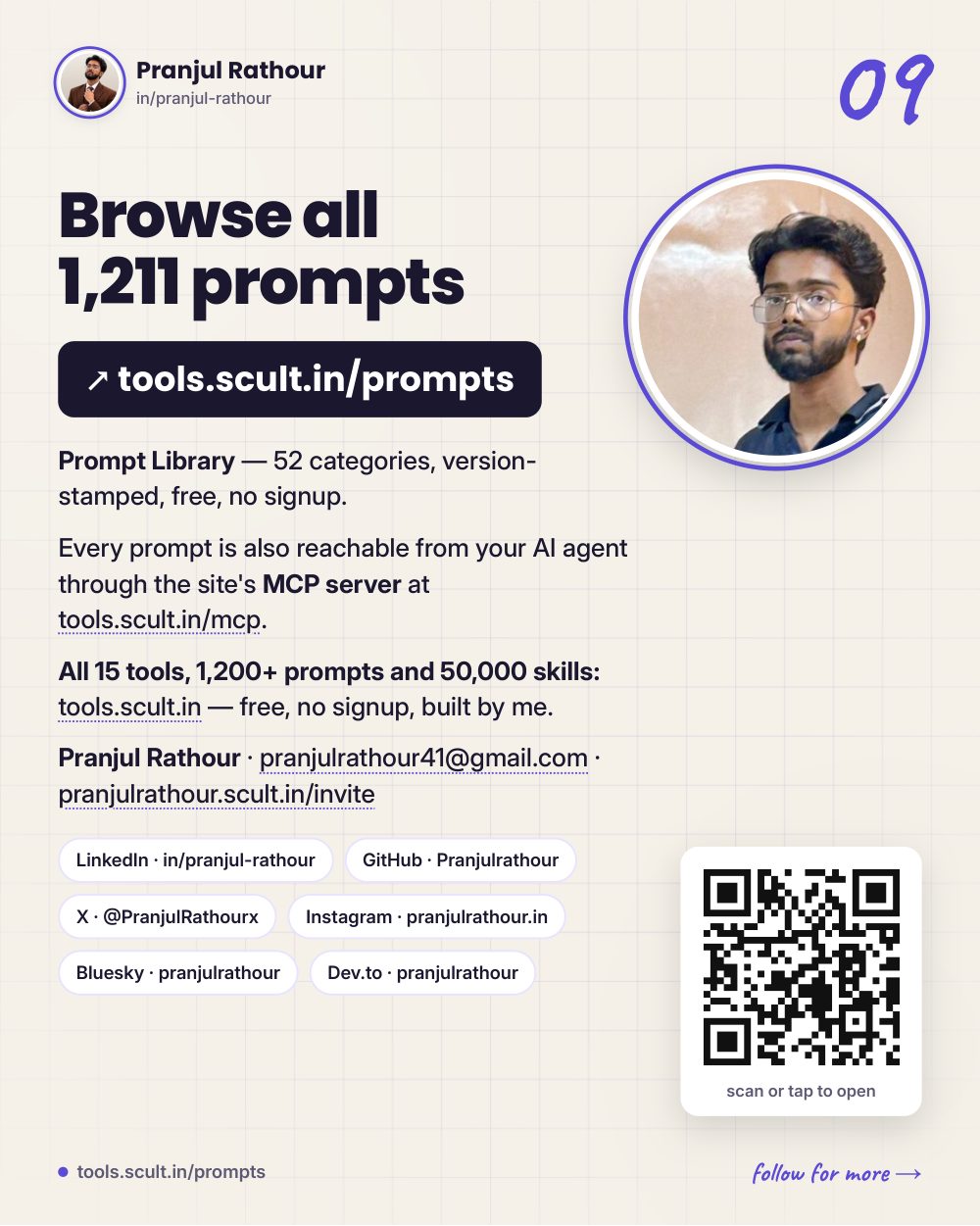 How a 1,211-prompt library stays honest, slide 9 of 9