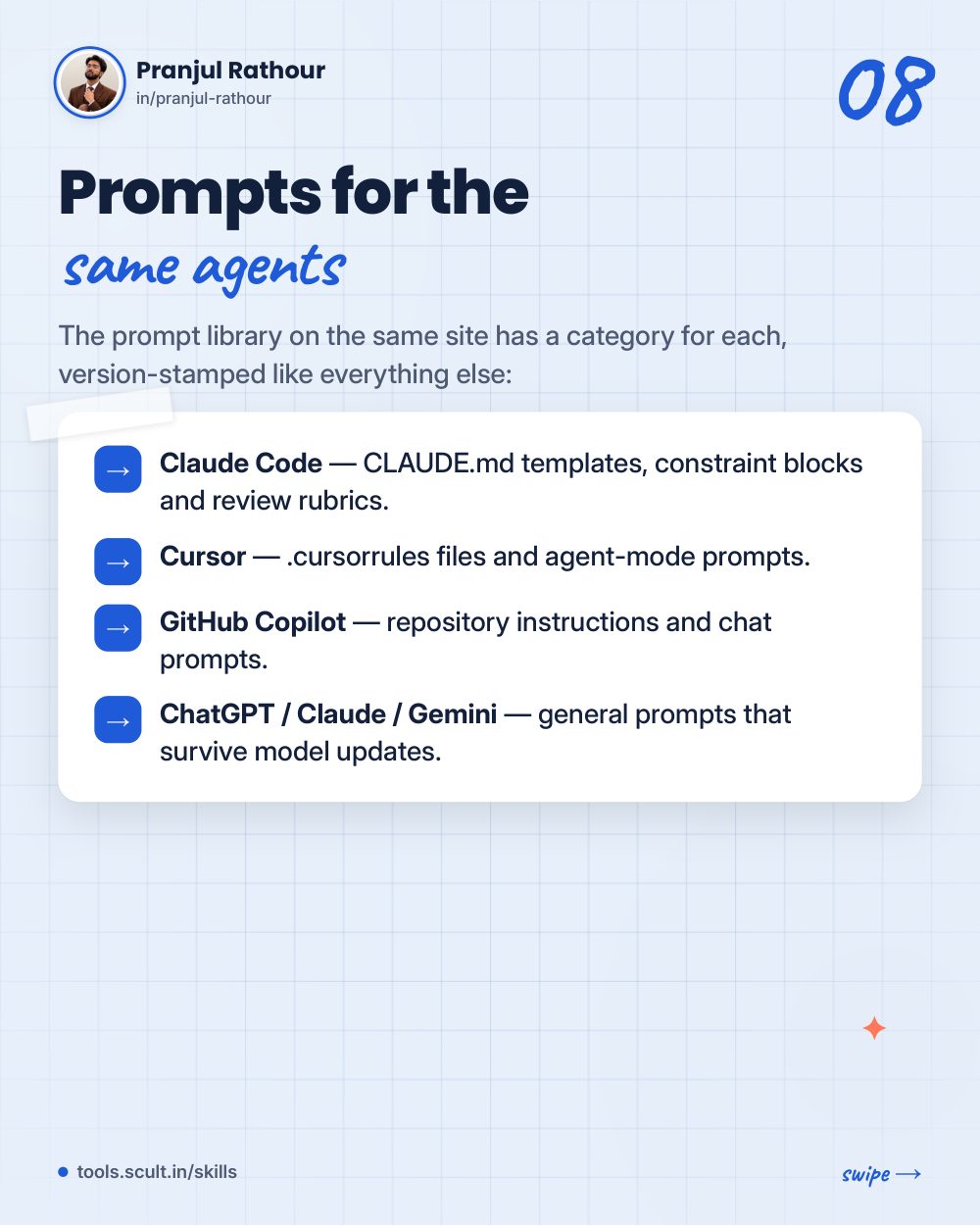 One SKILL.md, five coding agents, slide 8 of 10