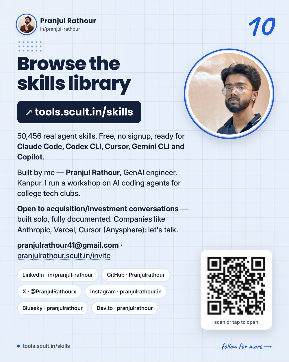 One SKILL.md, five coding agents, slide 10 of 10