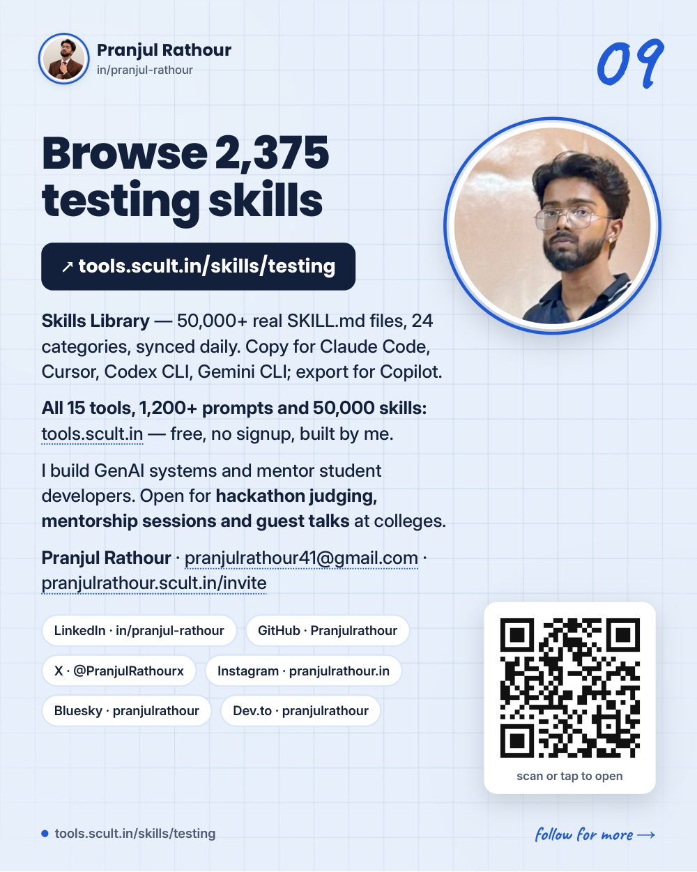 2,375 testing skills for coding agents, slide 9 of 9