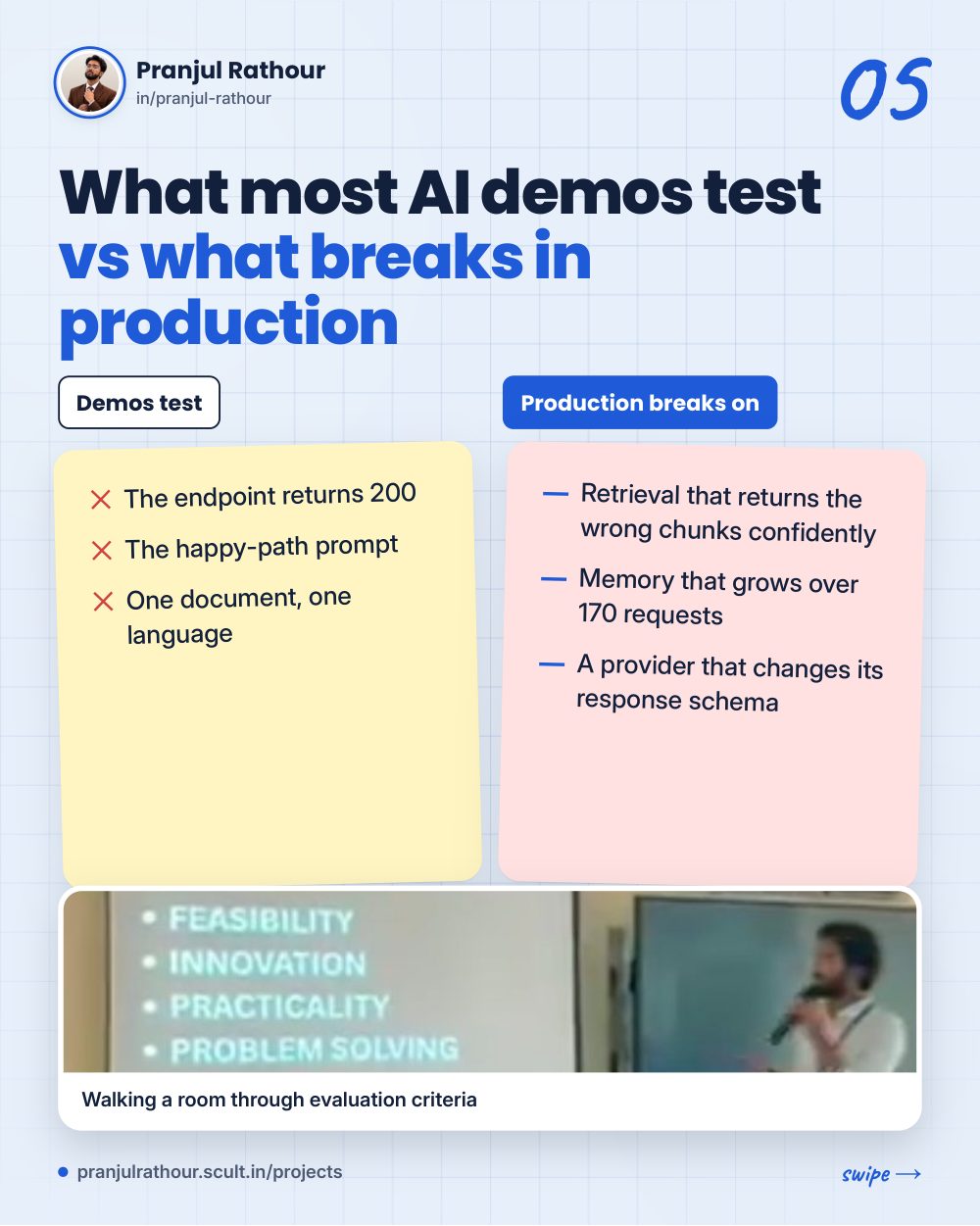 647 tests across five AI apps, slide 5 of 9