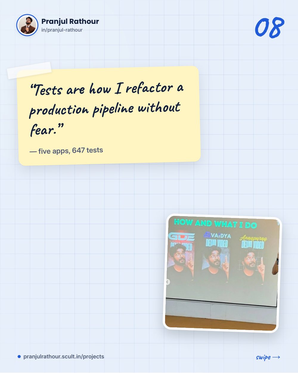 647 tests across five AI apps, slide 8 of 9
