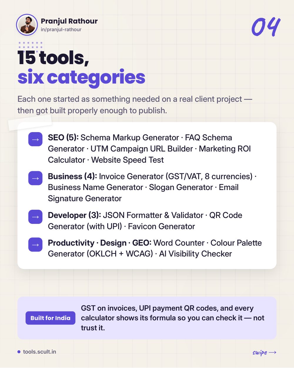 I built 15 free tools, 1,211 prompts and a 50,000-skill library, slide 4 of 12