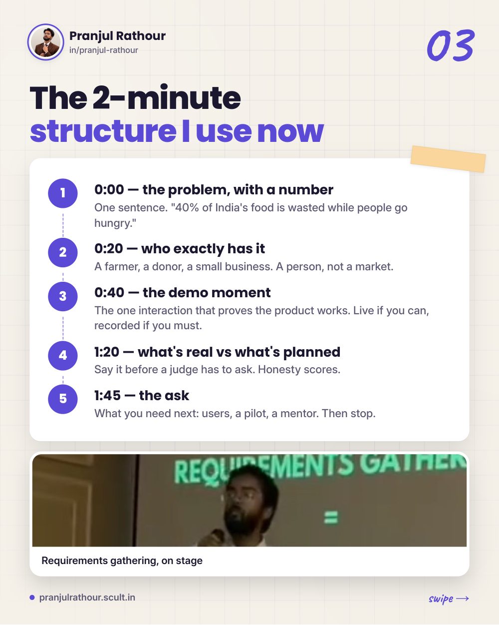 The two-minute pitch, slide 3 of 8