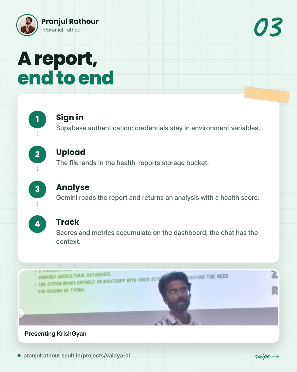 Vaidya AI, slide 3 of 9