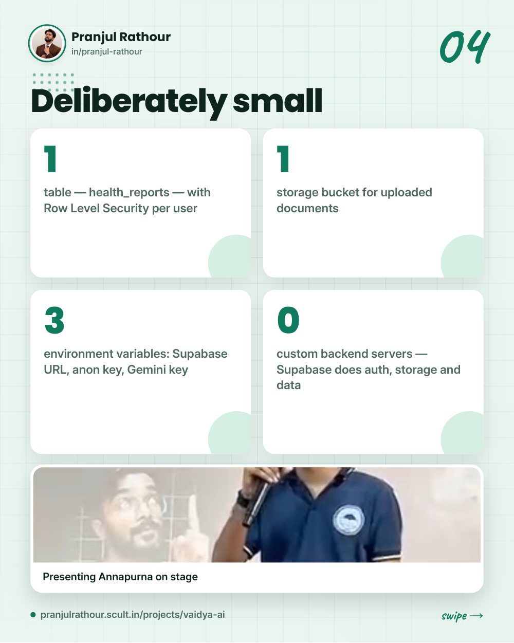 Vaidya AI, slide 4 of 9